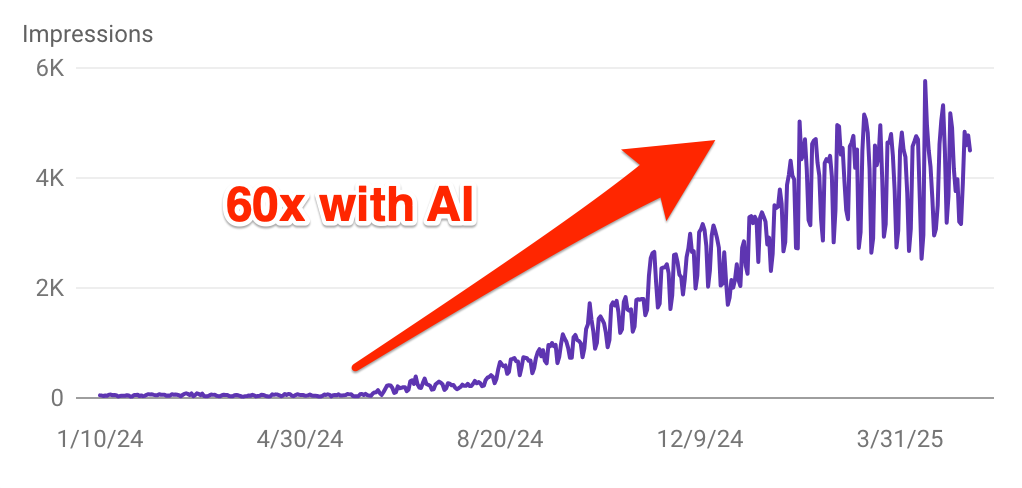 Search Console